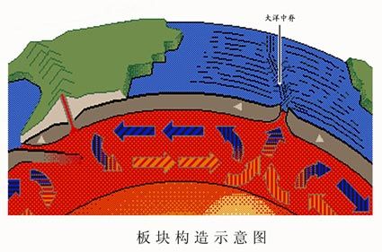 鹹ʾͼ