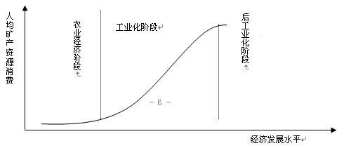 ڣҹԴȫ״Բ
