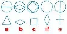 传说中的9道哈佛大学智力测试题:你能对几道?