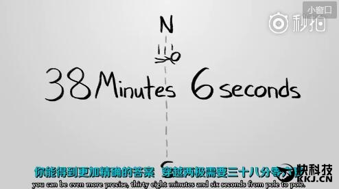 如果地球被打穿 你掉到另一边要多久?