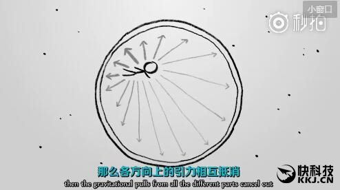 如果地球被打穿 你掉到另一边要多久?