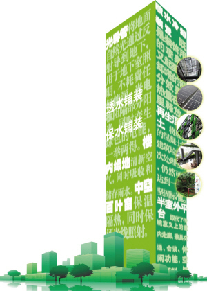 住建部:购买绿色住宅有望获得优惠房贷利率