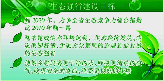 生态强省建设实施纲要出台(图)