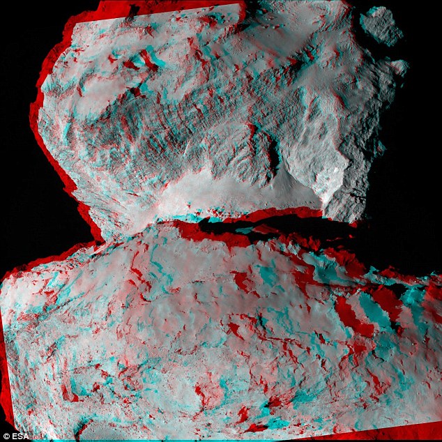 This 3D image of comet 67P can be viewed using stereoscopic glasses with red?green/blue filters. It was created by merging two images taken last week by the Rosetta probe as it circled around the comet