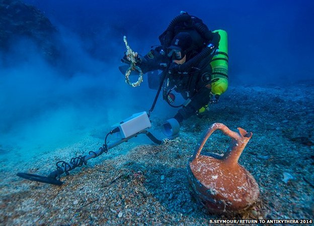 Antikythera shipwreck