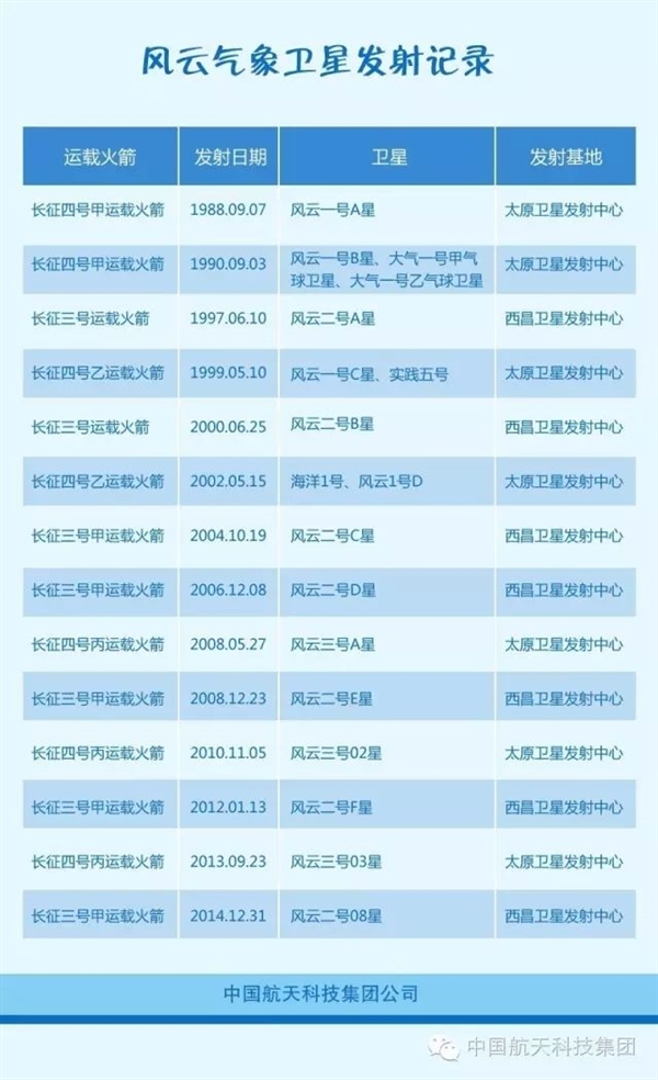 ȫ綼Ľҹδ10꽫14